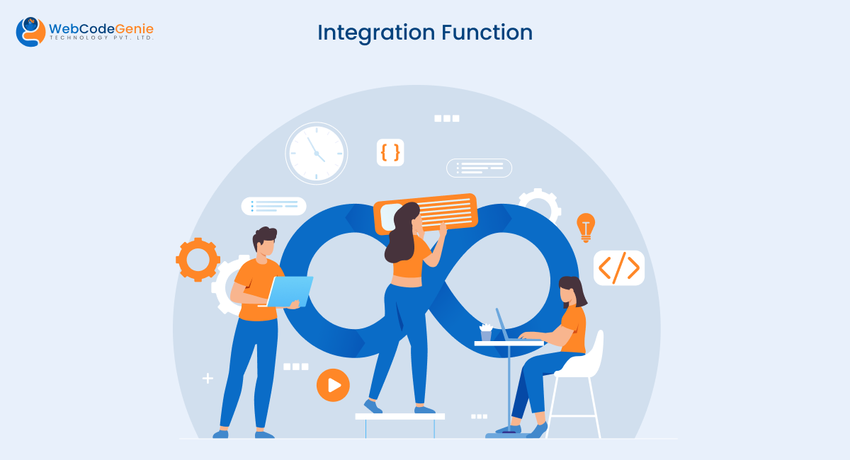 Integration Function Integration Function