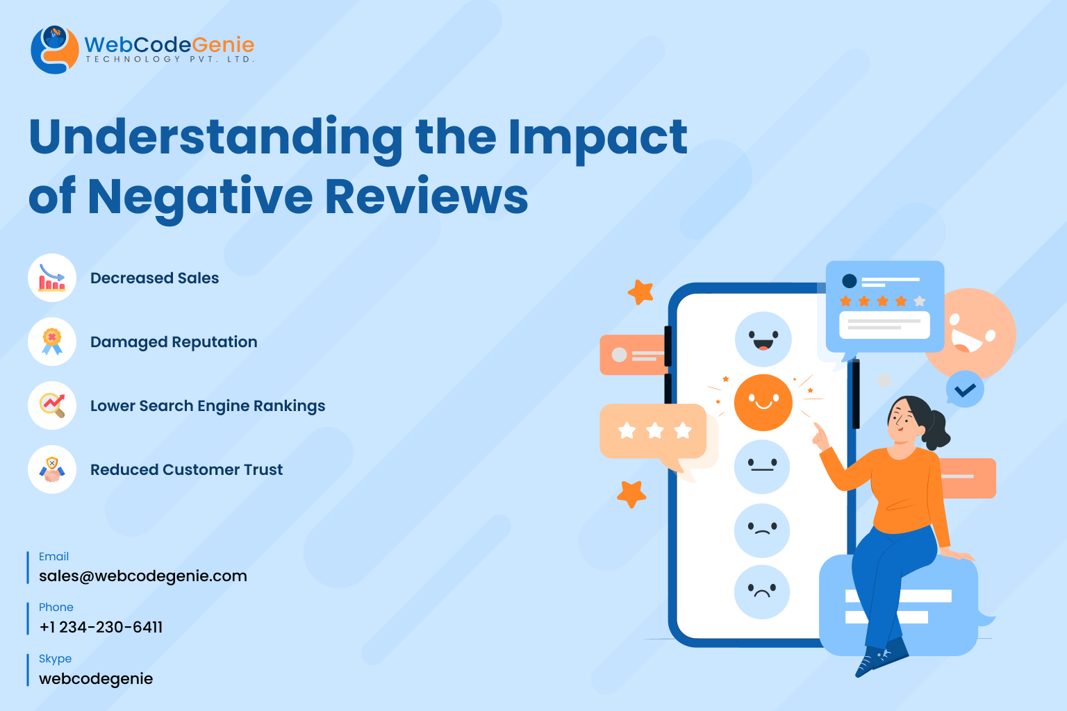 Understanding-the-Impact-of-Negative-Reviews
